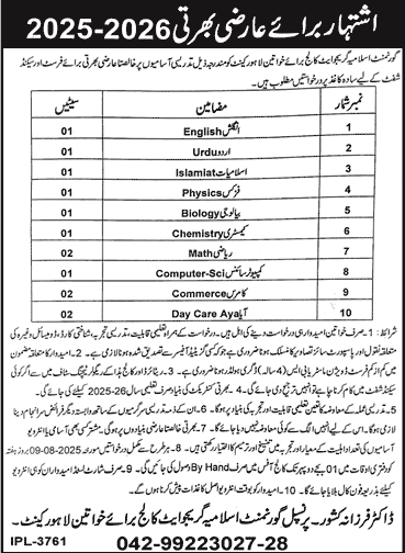 Jobs in Govt Islamia College for Women Lahore